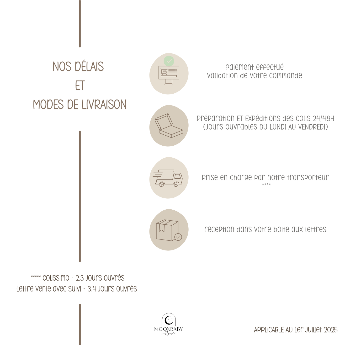 " Mini nous Pour 2026 (petits pieds) " Body annonce grossesse