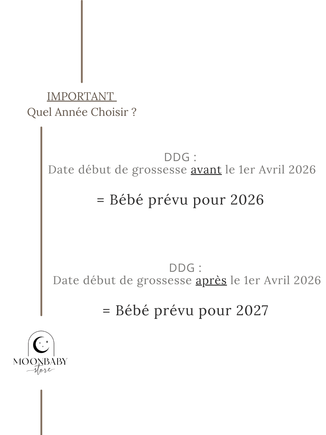 " Papi Mamie J'arrive en 2026 ou 2027 " body annonce grossesse