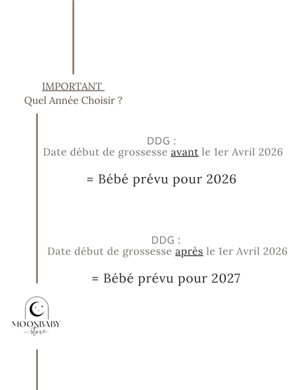 " Papi Mamie J'arrive en 2026 ou 2027 " body annonce grossesse